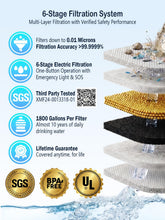 Load image into Gallery viewer, BKLES 3-in-1 Water Filter System for Survival Gear &amp; Emergency Preparedness
