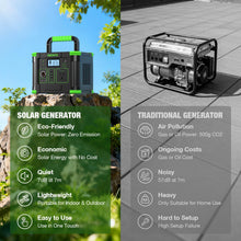 Load image into Gallery viewer, GRECELL 330W Portable Power Station 288.6Wh Solar Generator
