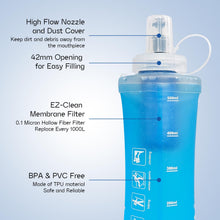 Load image into Gallery viewer, GUYI 700ml Collapsible Water Filter Bottle, Removes Impurities, BPA Free, Ultralight for Hiking, Camping, Cycling &amp; Travel-Blue

