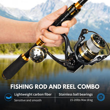 Load image into Gallery viewer, THKFISH Telescoping Fishing Rod and Reel Combo with Backpack, Carbon Fiber Travel Fishing Pole Spinning Reel Kit with Fishing Lures, Fishing Tools Kit for Men
