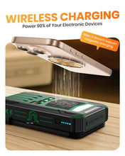 Load image into Gallery viewer, Solar Power Bank 48000mAh Built in 4 Cables, Flashlight, Travel Essential
