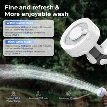 Load image into Gallery viewer, FLEXTAILGEAR MAX Shower Ultralight Rechargeable Outdoor Shower Pump, Portable Camping Showerhead Handheld, Travel Shower with USB-C Water Pump for Hiking, Car wash, Pet Cleaning, Beach Vacations
