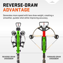 Load image into Gallery viewer, Wicked Ridge by TenPoint Fury 410 De-Cock, Peak XT - 410 FPS - Equipped with RangeMaster Pro Variable Speed Scope &amp; ACUdraw De-Cock Cocking &amp; De-Cocking System - Reverse-Draw Design.
