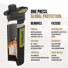 Load image into Gallery viewer, GRAYL GeoPress 24 oz Water Purifier &amp; Water Filter Bottle, Black Camo
