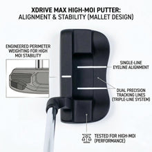 Load image into Gallery viewer, XDriveMax 15-Piece Men's Right Handed Complete Golf Club Set - Forged Titanium 10.5° Driver, #3 Fairway, #4 Hybrid, 5-SW Stainless Steel Irons, Putter and Lightweight Stand Bag - Right,Black
