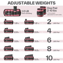 Load image into Gallery viewer, Sportneer Adjustable Ankle Weights Set - 1 Pair (2-10 lbs) Removable Sandbags -Peach Pink
