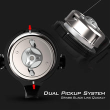 Load image into Gallery viewer, KastKing Brutus Spincast Fishing Reel, Reversible Handle, Easy Push-Button
