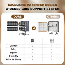 Load image into Gallery viewer, FYYXTEE Folding Bed with Memory Mattress, Twin Portable Roll Away Guest Bed with Wheels, Widened Grid Support Frame, Space-Saving for Office, Room, Basement, Small Apartment, 75" x 38" with HEADBOARD
