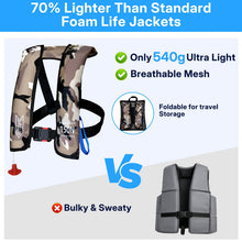 Load image into Gallery viewer, Faxpot Automatic Inflatable PFD Life Jackets for Adults, 33g CO2 Cylinder
