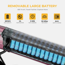 Load image into Gallery viewer, Electric Bike for Adults, Foldable 1400W Peak Motor Ebike, 20&quot; x 4.0&quot; Fat Tire Step-Thru Electric Bicycle
