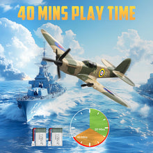 Load image into Gallery viewer, HAWK'S WORK 3 Channel RC Plane Spitfire Fighter, Remote Control Warbird Ready to Fly
