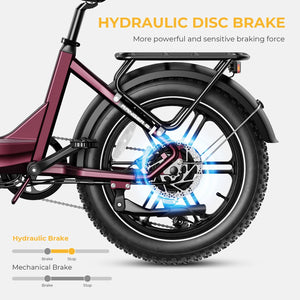 Electric Bike for Adults, Foldable 1400W Peak Motor Ebike, 20" x 4.0" Fat Tire Step-Thru Electric Bicycle