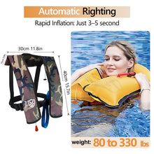Load image into Gallery viewer, VOGUCCLO | Manual Inflatable Life Jacket for Adults| Supports up to 330 lbs
