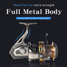 Load image into Gallery viewer, Big Game Surf Spinning Fishing Reel, 44Lbs Max Drag Saltwater Fishing Reels

