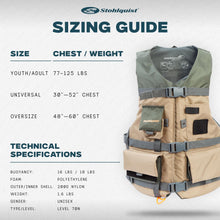 Load image into Gallery viewer, Stohlquist® Spinner Fishing Life Jacket. USCG Approved PFD Life Vest. High Mobility, Comfortable Fit, Multi Pocket, Unisex.
