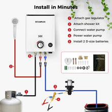 Load image into Gallery viewer, CAMPLUX F5 Pro Portable Propane Water Heater 1.32 GPM with Pump &amp; Hose Kit
