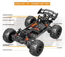 Load image into Gallery viewer, 1:14 Remote Control Car, Camera Alloy Off Road RC Truck 4WD High Speed Fast Racing Electric Hobby Toy Off Road 2.4Ghz
