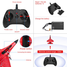 Load image into Gallery viewer, RC Airplane 2CH RC Plane 2.4GHz Remote Control Plane RTF SU35 RC Jet Easy to Fly FX620 Airplane Toys RC Planes (Red）
