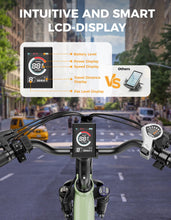 Load image into Gallery viewer, Electric Bike for Adults, 1200W Peak Motor Max 62miles &amp; 28MPH City Cruiser Ebike,26&#39;&#39; Commuter Ebike

