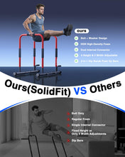 Load image into Gallery viewer, 2026 Upgrade Adjustable 2-in-1 Dip Bar Station &amp; Push Up Bars for Home Gym - Red
