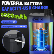 Load image into Gallery viewer, Spopal Portable Shower for Camping, [Long-Lasting] 6000mAh Rechargeable(Bk)
