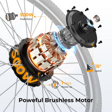 Load image into Gallery viewer, Electric Bike for Adults with Peak 500W Brushless Motor, 40Miles 20MPH Commuting Electric Mountain Bike with 360Wh Removable Battery
