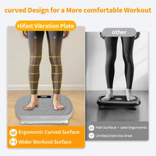 Load image into Gallery viewer, Homesy Vibration Platform Exercise Machine – Whole Body Workout, Fat-Burning &amp; Lymphatic Support, Includes Remote and Resistance Bands, Shake Plate for Home Fitness and Fat Burning for Women Men, Grey
