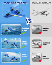 Load image into Gallery viewer, RC Water Plane Gifts for Boys Age 8-13 Year Old Easy to Fly Mini Glider with Gyro/Lights/2 Batteries
