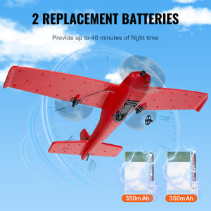 RC Airplane, 2.4GHz 2 Channel Remote Control Aircraft with 6-Axis Gyro Stabilizer, Ready to Fly Aircraft Toy, Red
