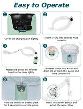 Load image into Gallery viewer, innhom Portable Camping Shower, 6000mAh Rechargeable Camp Shower Pump with LED Display, IPX7 Waterproof &amp; 2 Spray Modes Electric Outdoor Shower for Hiking, Pet Bathing, Car Washing
