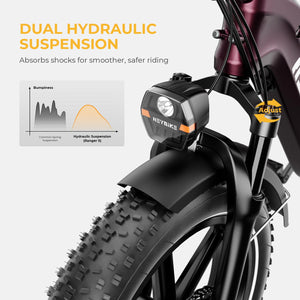 Electric Bike for Adults, Foldable 1400W Peak Motor Ebike, 20" x 4.0" Fat Tire Step-Thru Electric Bicycle
