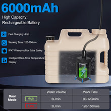 Load image into Gallery viewer, Portable Camping Shower with 5 Gallon Water Jug, 6000mAh Rechargeable Outdoor Camping Shower Kit, IPX7 Waterproof Pump BPA Free Water Containers Camp Essentials Cream
