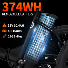 Load image into Gallery viewer, Electric Tricycle for Adults,20&quot; Folding Electric Trike,3 Wheels Electric Bicycle Bikes, 350W Step-Thru Etrike with 374WH
