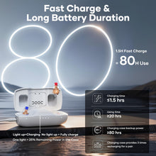 Load image into Gallery viewer, iBstone Nova Hearing Aids for Seniors Adults: Superior Sound Quality - Smart Noise Cancelling - No Feedback - 1.5Hrs Charging for 100Hrs Working - Come with Anti-Lost Lanyard - Over-the-Counter
