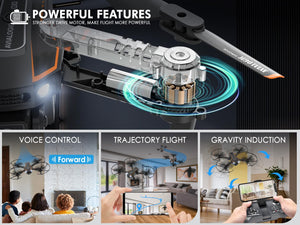 Mini Drone with Camera for Kids, Remote Control Helicopter Toys Gifts for Boys Girls, FPV RC Quadcopter with 1080P