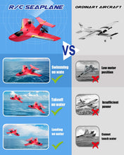 Load image into Gallery viewer, ANTSIR Remote Control Airplanes for Kids 2.4Ghz RC Water Plane Gifts for Boys Age 8-13 Year
