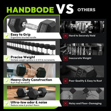 Load image into Gallery viewer, HANDBODE Adjustable Weight Bench for Full Body Workout, 1300 lb Weight Capacity Bench Press Bench of Home Gym Strength Training, Incline Upright Flat Utility Workout Bench with 25 lb Dumbbells
