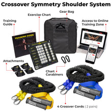 Load image into Gallery viewer, Crossover Symmetry Shoulder System Includes Two Sets of Resistance Bands Attachments (Elite, Wall Mounts)

