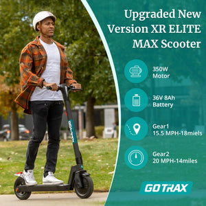 Electric Scooter -10" Pneumatic Tires, Max 20 Miles Range, 15.5Mph Speed Power by 350W Motor, Large Digital Display for Adult