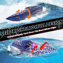 Load image into Gallery viewer, Mini Remote Control Boat RC Boat 2.4Ghz 360 Rotating LED Lights bulit-in Rechargeable Battery Swimming Pool Bathtub Toys Remote Control Boats

