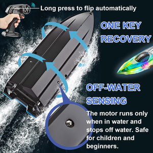 RC Boat with LED Light for Kids, 15KM/H, 2.4G Remote Control Boat with LED Lights, RC Electric Boats for Pools and Lakes