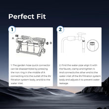 Load image into Gallery viewer, GLACIER FRESH GFRVWP03 3-Stage RV Water Filtration System
