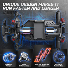 Load image into Gallery viewer, RC Cars High Speed Remote Control Car for Adults Kids 30+MPH, 1:16 Scales 4WD Off Road RC Monster Truck, Fast 2.4GHz All Terrains
