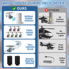 Load image into Gallery viewer, VZO RC Helicopter for Kids Adults Beginners, Remote Control Helicopter
