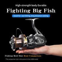 Load image into Gallery viewer, Big Game Surf Spinning Fishing Reel, 44Lbs Max Drag Saltwater Fishing Reels
