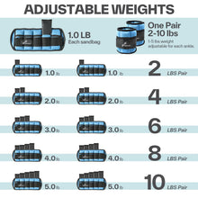 Load image into Gallery viewer, Sportneer Adjustable Ankle Weights Set - 1 Pair (2-10 lbs) Removable Sandbags -Blue
