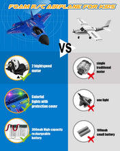 Load image into Gallery viewer, 2.4GHz Remote Control Fighter Jet with Gyro Stabilizer &amp; LED Lights, 2 Batteries Foam
