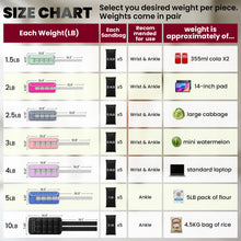 Load image into Gallery viewer, Adjustable Ankle Weights 1-5 LBS 1 Pair Wrist Leg Arm Weights with Removable Weight- Black
