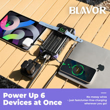 Load image into Gallery viewer, BLAVOR Solar Power Bank 20000mAh, Wireless Charger for Phones &amp; Apple Watch
