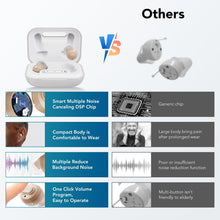 Load image into Gallery viewer, Hearing Aids for Seniors, Rechargeable Hearing Amplifiers Devices with Noise Cancelling, Superior Sound Quality for Women Men Hearing Loss, Auto On/Off
